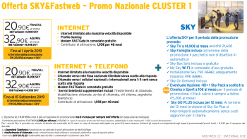 Offerta SKY&Fastweb – Promo Nazionale CLUSTER 1