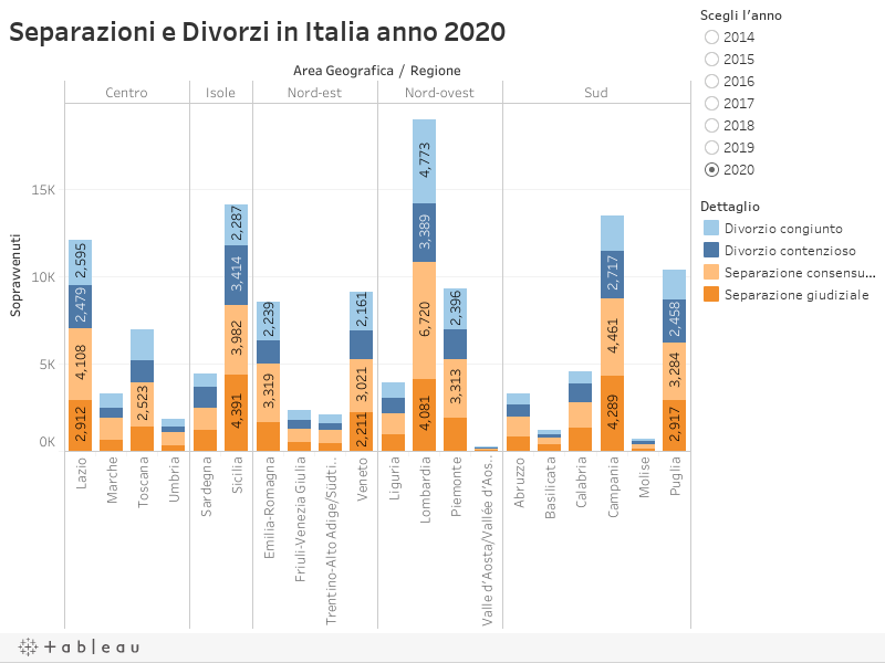 giustizia-expleo-non-e-lumaca-dal-2014-definite-piu-cause-civili-di-quelle-in-essere