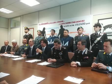 REGGIO CALABRIA, 'Ndrangheta, sequestro beni da 200 mln