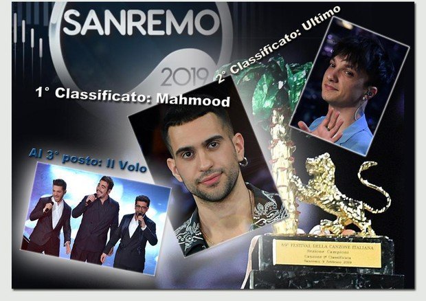 Sanremo 2019, vince Mahmood. Ascolti in calo rispetto al 2018. Baglioni: 'Tanto lavoro da fare ma sul futuro non so'